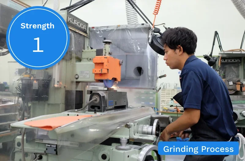 World's leading core technology