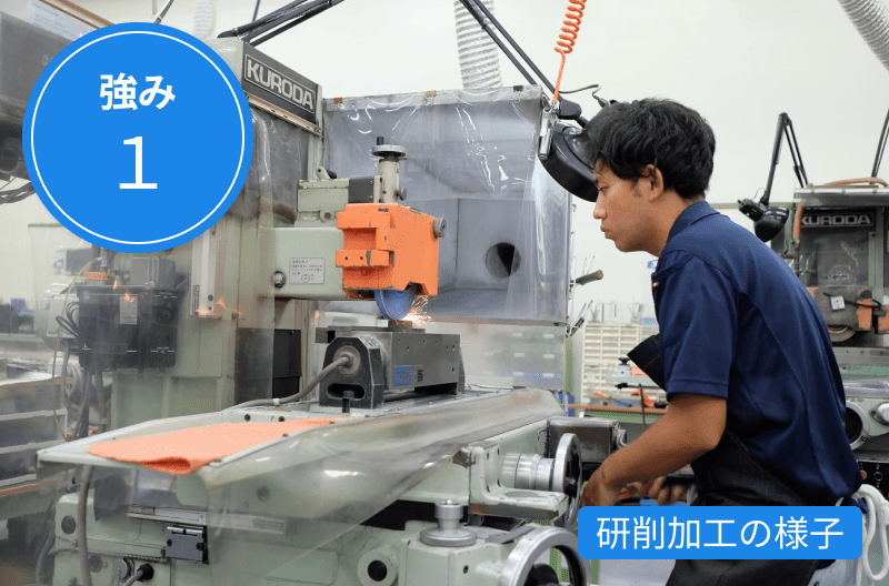 世界トップクラスのコア技術