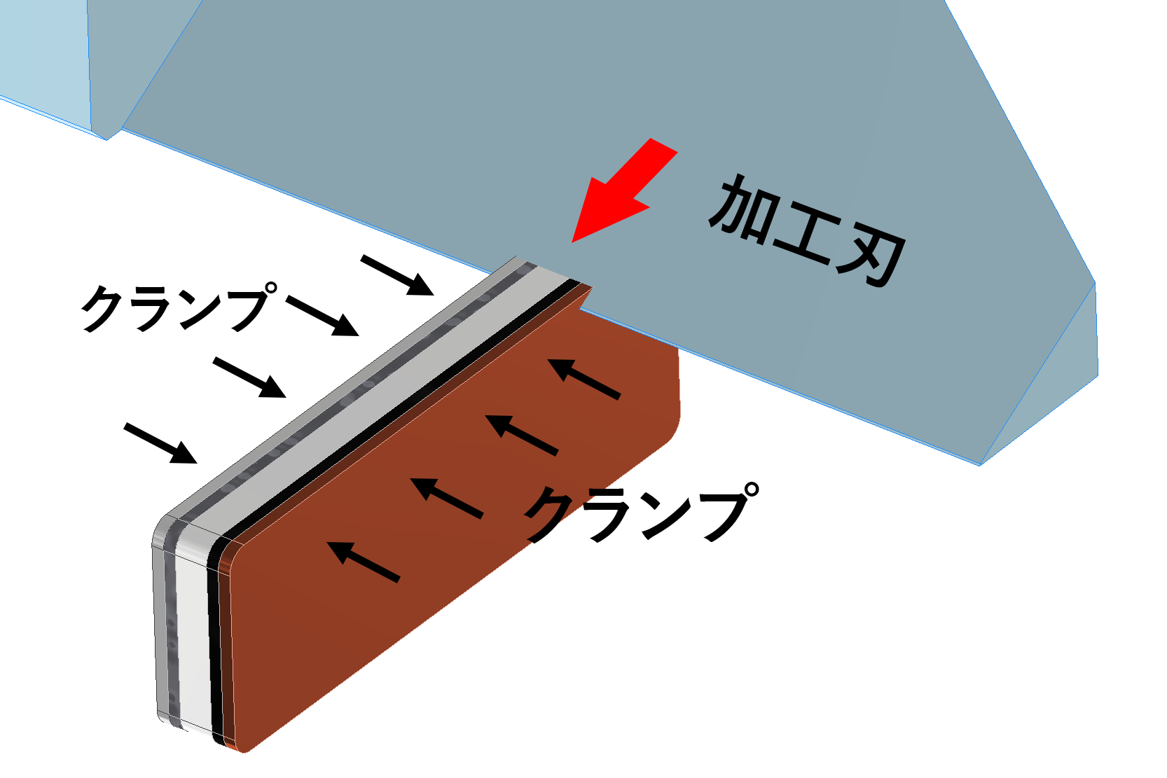 S工法_加工イメージ